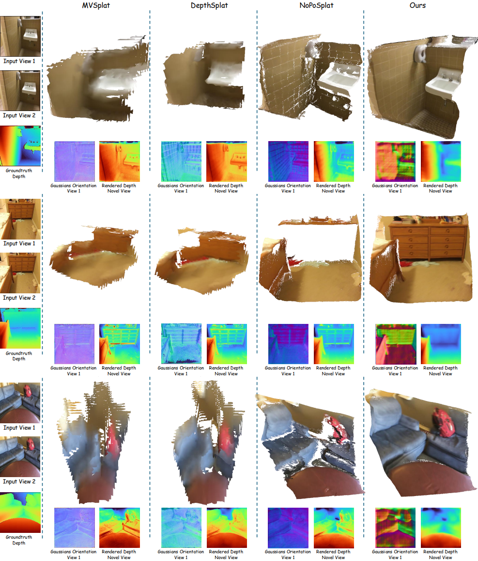 Mesh reconstruction figure
